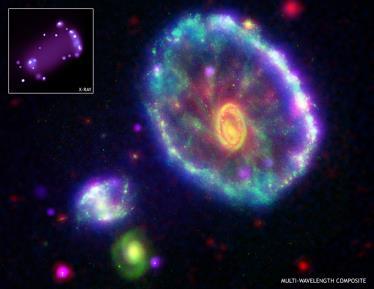 Star Formation and U/HLXs in the Cartwheel Galaxy Paper & Pencil Version Introduction: The Cartwheel Galaxy Multi-Wavelength Composite The Cartwheel Galaxy is part of a group of galaxies ~five