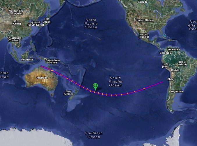 Total Solar Eclipse November 13, 2012 (19:45 to 20:45 UT) Cairns, Australia Objectives The main objective of the expedition to Australia is the observation of the Total Solar Eclipse that will occur