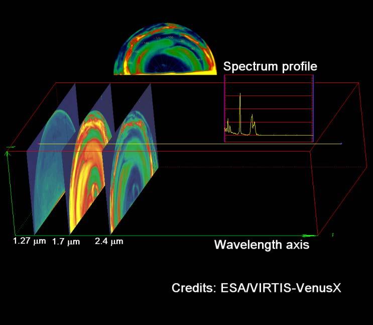 The field of view of VIRTIS-H centered in the middle of the M image provides IR spectra at high spectral resolution in this small