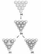 8 corner atoms: 8 x 1/8 = 1 1 central atom: 1 x 1 = 1 d 1+1 = 2 atoms in body-centered cubic cell (a) Most
