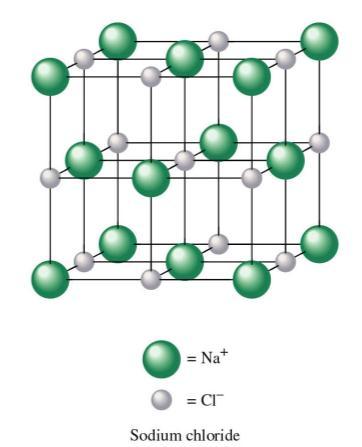 Octahedral holes: total of 6 holes around each B ion, each shared with 5 other B ions net of 1 hole per B (or 1 hole/cps) Tetrahedral holes: total of 8 holes around each B ion, each shared with 3