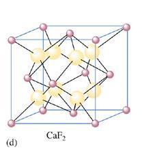 Tetrahedral Holes (c) The unit cell for ZnS, S 2- are closest packed, Zn 2+ fill
