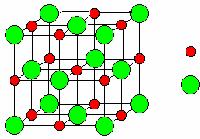 Molecular Solids Covalent