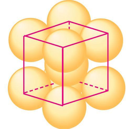 Simple cubic unit cell?