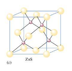 tetrahedral holes are filled) (d) The unit cell for CaF 2, Ca 2+