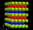 Coordination Number Coordination number: total number of neighbors around a central atom