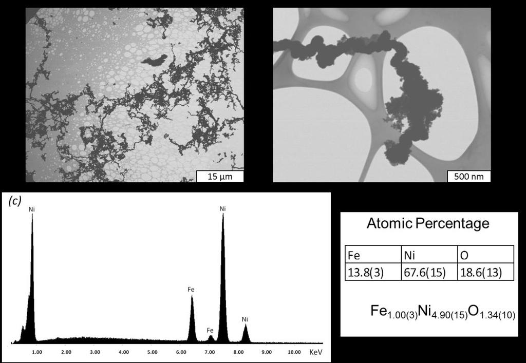 Figure 4.4 Nanoparticles of FeNi 3 viewed with TEM micrographs.