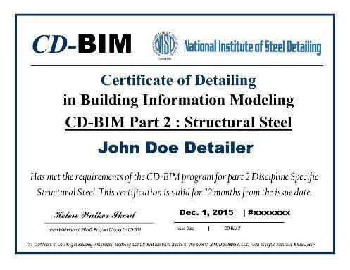 CD-BIM: The Solution Process for training that is: Reproducible Verifiable Current Quality