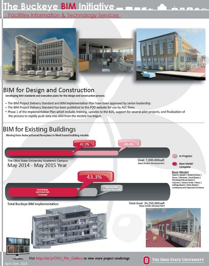 Buckeye BIM Initiative Medical Centercomplete Main Campus-