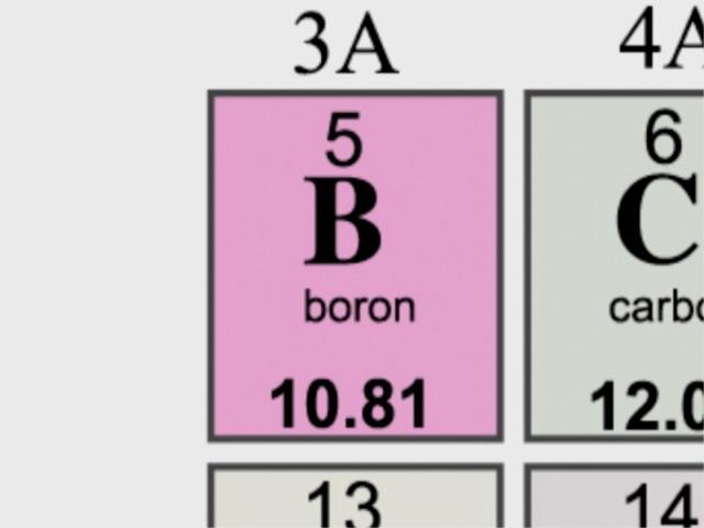 Number of neutrons? Number of electrons? Symbol for this element?