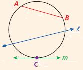 ircles: ngle Measures Geometry 1-4 Name: ate: Period: Vocabulary: (p. 687, hapter 1-4) Which of the following in the illustration is a tangent? Which of the following in the illustration is a chord?