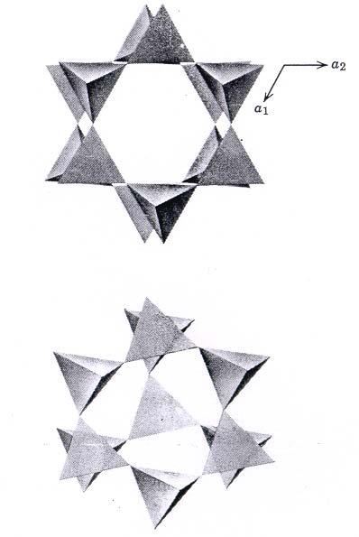 Tetrahedral layers of high tridymite (look along