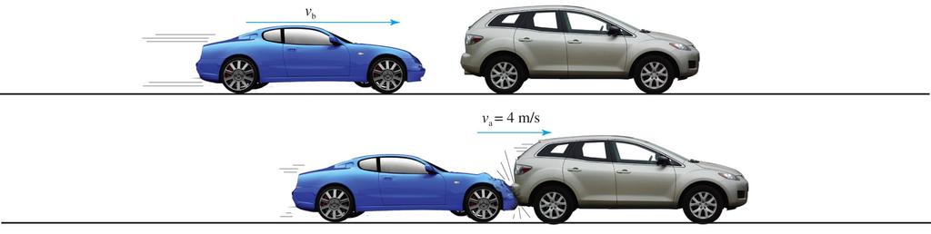 Example: hit and stick A 1,000 kg car (car 1) runs into the rear of a stopped car (car 2) that has a mass of 1,500 kg.