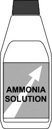 Q6. (a) Ammonia solution is used in cleaning products to remove grease from kitchen surfaces. Ammonia solution is alkaline.