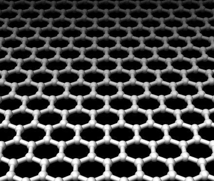 What is graphene One atom thick layer of carbon atoms arranged in a hexagonal/honeycomb structure.