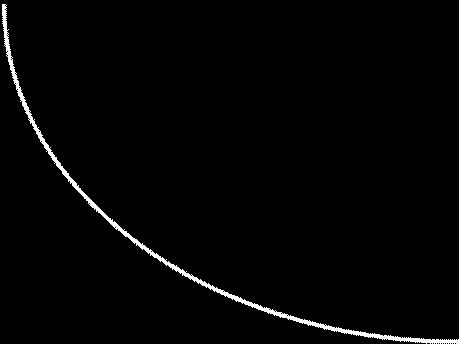 358 Marco Cerami and Pere Pardo Figure 5. The limit of function f (r) and the actual truth-value of ϕ ψ coincide (left) and do not coincide (right).