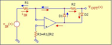 Circuit (A1) Analysis of Precision Rectifier Circuit (A1) : Precision Rectifier When v IN > 0 v OUT = Hv - L - i IN.