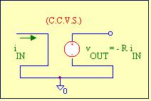 ü I / V (CURRENT / VOLTAGE) CONVERTER J I Bias + I Bias - N 0 V OS 0 Ideal Operational Amplifier If A VO ô v OUT = A VO Hv + - v - L Hv + - v - L = v OUT ÄÄÄÄÄÄÄ A VO ô0 v + 0 î v - = 0 HVirtual