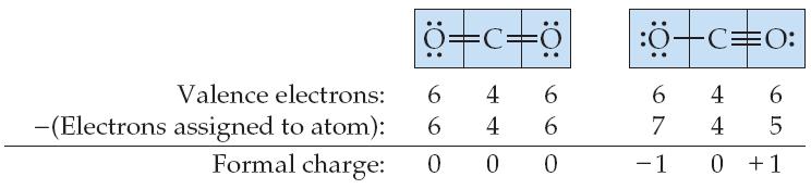 Drawing Lewis Structures - Formal Charge Assign formal charges: For each atom, count the electrons in lone pairs and half the