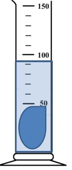 Density by Displacement. A ingot of unknown metal with a mass of 241 grams is dropped into a graduated cylinder containing ml of water. The water level rises to ml.
