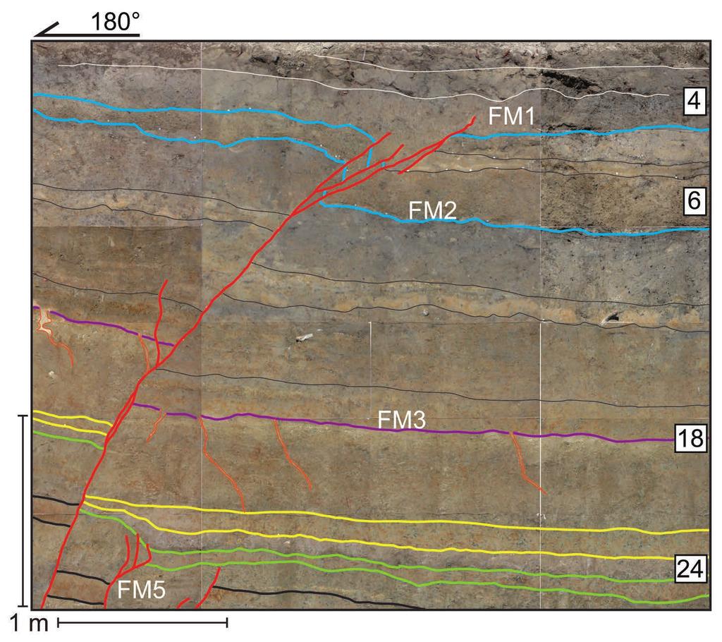 Earthquake Prediction: Long-Range Paleoseismology - look for offset