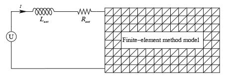 Coupled Field Formulations: Field-Circuit Coupling Electromagnetic model: 1 A J A V t here, M is the