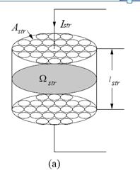 Coupled Field Formulations: Field-Circuit Coupling A I 0 0 K D A 0 G L 0 R I U (a) Stranded (electrically thin)