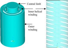 11. Electromagnetic-Structural Analysis of Spiraling Phenomenon in a Helical Winding 3-D model of