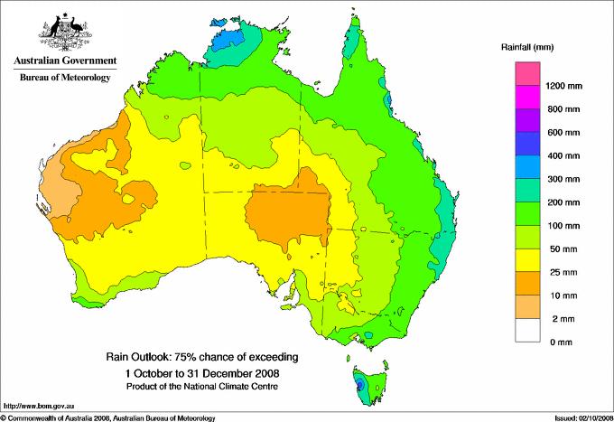 months Or 75% of exceeding xx mm of rainfall