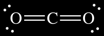 Chlorine: Lewis diagram of CO 2 : Naming Ionic Compounds What does multivalent mean? More than one ion charge Give two examples of multivalent metals: Fe, Ni, Cu, Au, etc What is a polyatomic ion?