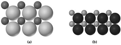 Which substance would you expect to have the highest lattice energy, AgCl, CuO, or CrN? One of the following pictures represents NaCl and one represents MgO.
