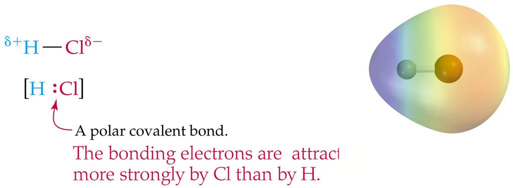 covalent bond one of the atoms exerts a greater attraction for the bonding electrons and the sharing is