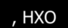AP Question As the number of oxygen atoms increases in any series of oxygen acids, such as HXO, HXO