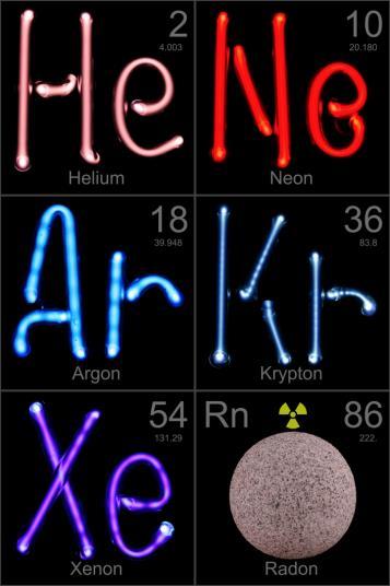 energy level Also, noble gases, with