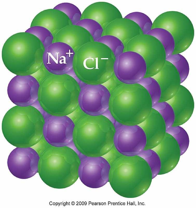 ENERGETICS OF IONIC BONDS The formation of NaCl is extremely exothermic. Why? Na(s) +½ Cl 2 (g) NaCl(s) H f = 410.