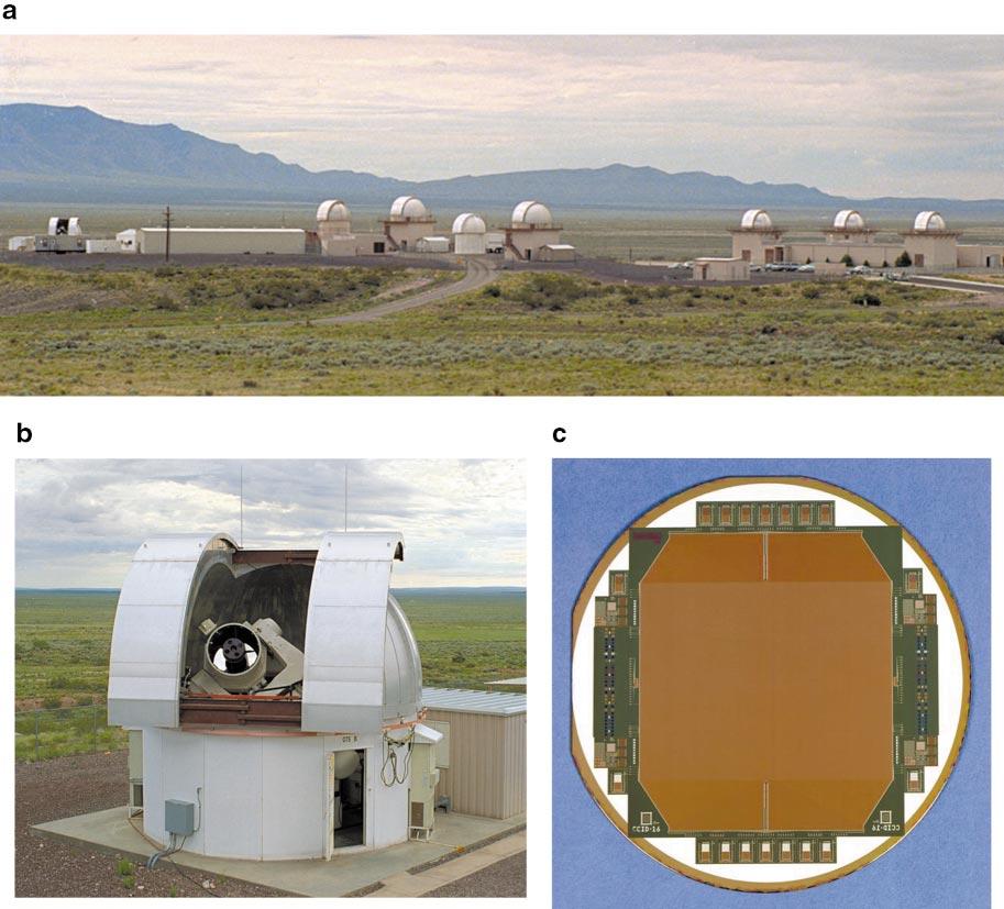 22 STOKES ET AL. FIG. 1. (a) Experimental test site near Socorro, NM. The LINEAR telescope is housed in the far-left dome. (b) LINEAR Telescope. (c) Lincoln Laboratory CCD used in LINEAR System.