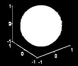 β * = argmax β (y X T β) T (y X T β) = argmax β y X