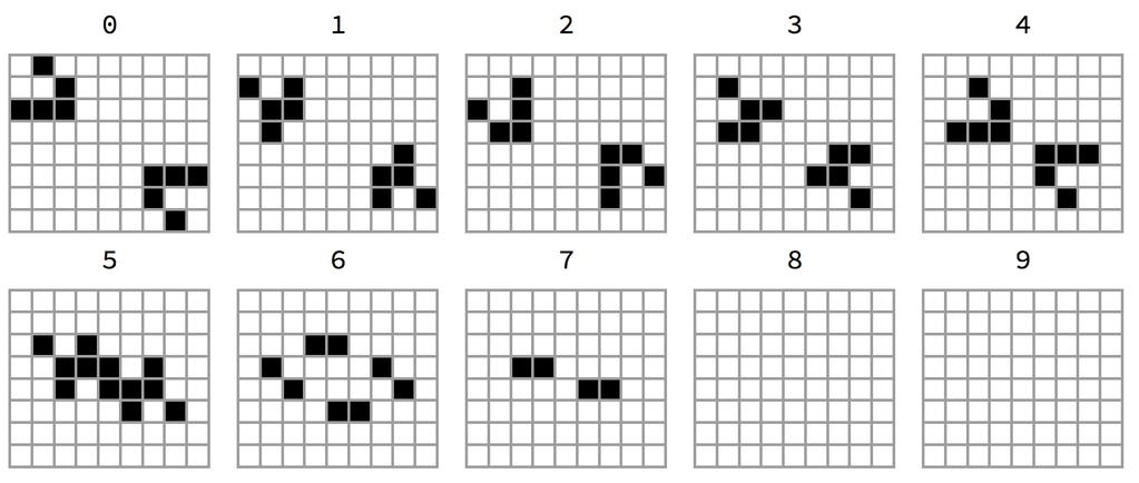 A B C D Figure 4: A, B and C: 3