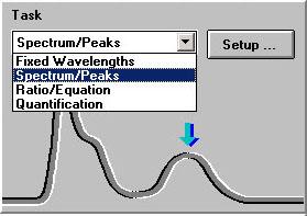 Go to the "Instrument" menu and select "lamps". In the lamp parameter window, turn both the Deuterium lamp and Tungsten lamp on (Figure 4).