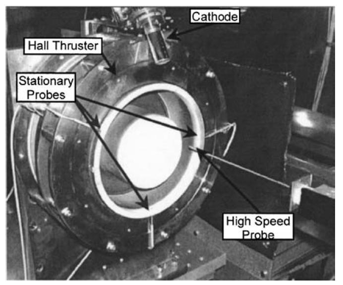 Temperature, density gradients Hall thrusters, for instance Temperature and density decrease away from thruster V p V f T e λ d / r p Errors in electric field measurements 1 2 1. D.