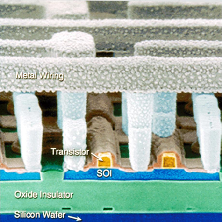 Actual CMOS transistors as made on a wafer Transistor