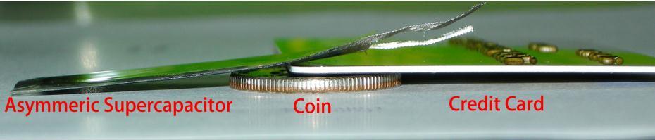 S13 A photograph comparing the thickness of asymmetric supercapacitor, a coin (US quarter dollar) and a credit