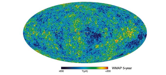 WMAP 5 years 3/5/08 Power Spectrum of temperature fluctuations TT TE EE EE Fitted Cosmological Parameters Phys