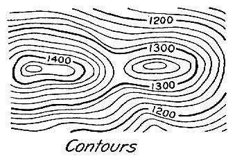 GEOLOGY CONTOUR MAPS Scale Another important feature of contour maps is the scale. Scale indicates the relationship of the distance on a map and the actual distance on the surface of the Earth.