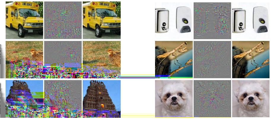 Adversarial examples ConvNets achieve stellar performance in object recognition Do they really