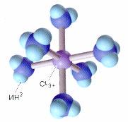 [Ag(H 3 ) 2 ]( 3 ) diamminesilver(i) nitrate Anionic ligands end in '-o'; e.g. chloro, hydroxo, harpo eutral ligands named as molecule, except H 2 (aqua), H 3 (ammine), C (carbonyl) and (nitrosyl) omenclature (pp.