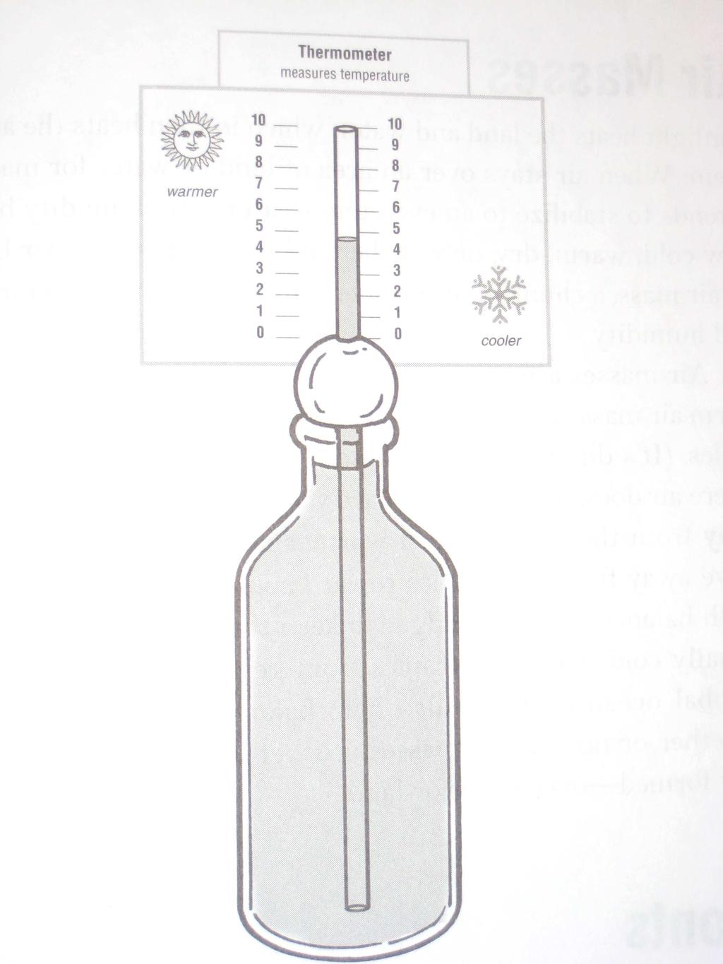 Date: Name: WORKSHEET 12A Let s make a thermometer You need: clear, plastic bottle (500ml.