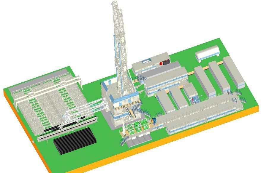 InnovaRig instrument for scientific drilling Total-Invest: ~ 17 Mio GFZ (HA): ~ 12 Mio Delivery