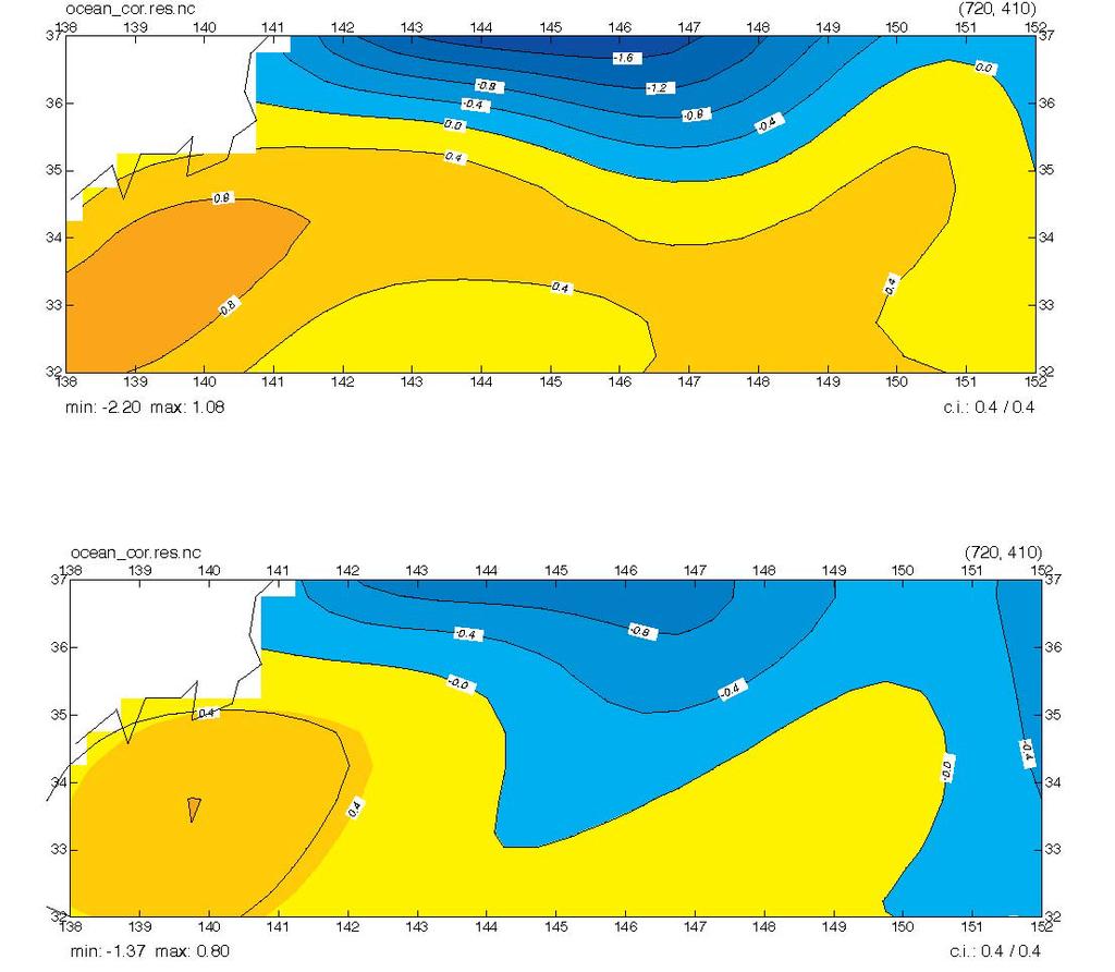 Figure 1. SST analysis increments from original (top) and new (bottom) data assimilation systems, for April 23, 2003. The model is MOM4, implemented on a 0.