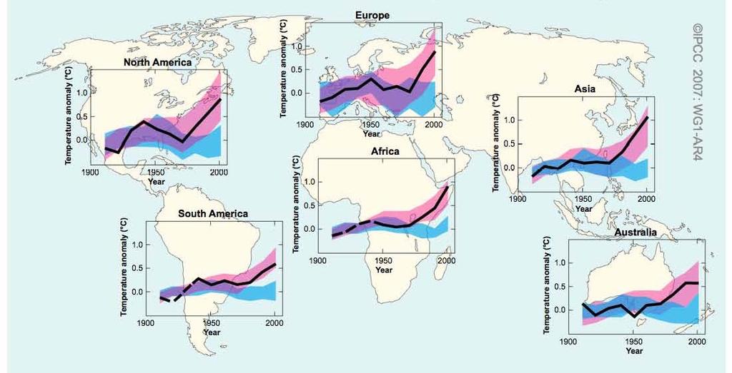 Observed Decadal-Mean Surface Temperature 5-95% Range of model